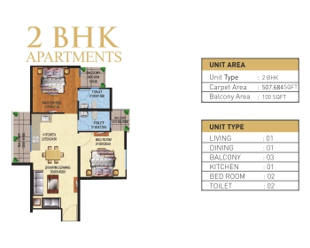 2-bhk-unit-type-b